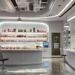 confectionery owners phone numbers Bangalore